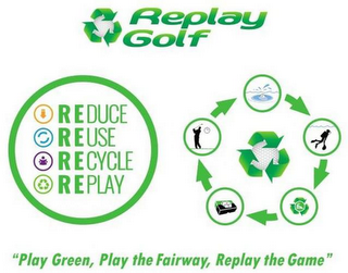 REPLAY GOLF REDUCE REUSE RECYCLE REPLAY"PLAY GREEN, PLAY THE FAIRWAY, REPLAY THE GAME" logo