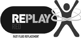 REPLAY RED FAST FLUID REPLACEMENT logo