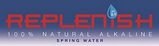 REPLENISH 100% NATURAL ALKALINE SPRING WATER logo