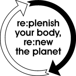 RE:PLENISH YOUR BODY, RE:NEW THE PLANET logo