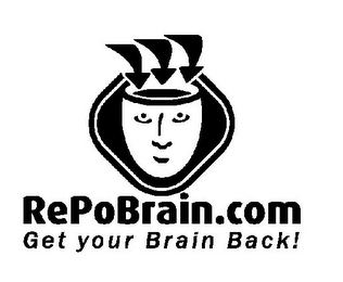 REPOBRAIN.COM GET YOUR BRAIN BACK! logo