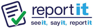 REPORT IT SEE IT, SAY IT, REPORT IT logo