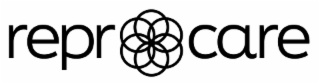 REPROCARE logo
