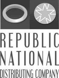 REPUBLIC NATIONAL DISTRIBUTING COMPANY logo