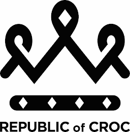 REPUBLIC OF CROC logo
