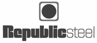 REPUBLICSTEEL logo