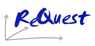 REQUEST logo