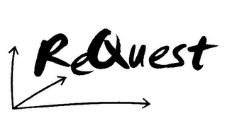 REQUEST logo