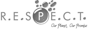 R.E.S P.E.C.T. OUR PLANET, OUR PROMISE logo