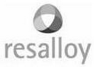 RESALLOY logo