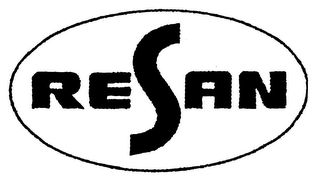 RESAN logo