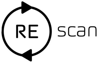 RESCAN logo