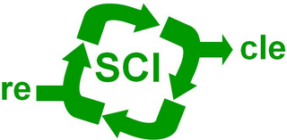 RESCICLE logo