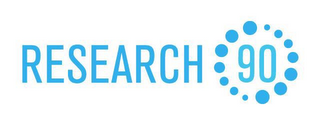 RESEARCH 90 logo