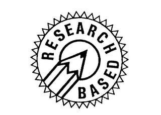 RESEARCH BASED logo