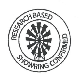 RESEARCH BASED SHOWRING CONFIRMED logo