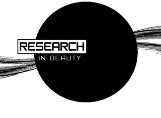 RESEARCH IN BEAUTY logo