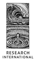 RESEARCH INTERNATIONAL logo