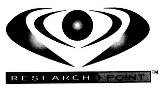 RESEARCH POINT logo
