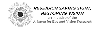 RESEARCH SAVING SIGHT, RESTORING VISION AN INITIATIVE OF THE ALLIANCE FOR EYE AND VISION RESEARCH logo