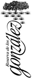 RESERVA DE LOS GONZALEZ logo