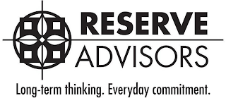 RESERVE ADVISORS LONG-TERM THINKING. EVERYDAY COMMITMENT. logo
