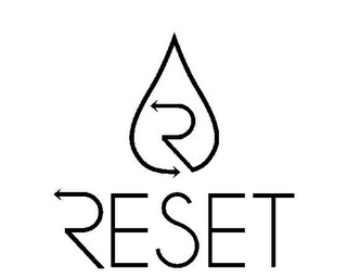 RESET logo