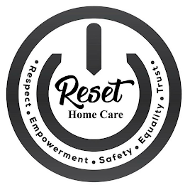 RESET HOME CARE RESPECT EMPOWERMENT SAFETY EQUALITY TRUST logo