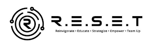 R.E.S.E.T REINVIGORATE.EDUCATE.STRATEGIZE.EMPOWER TEAM UP logo