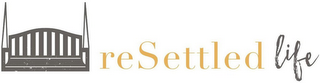 RESETTLED LIFE logo