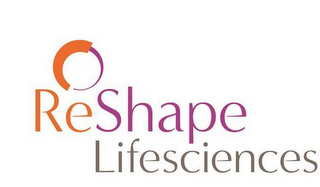 RESHAPE LIFESCIENCES logo