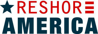 RESHORE AMERICA logo