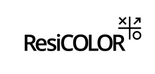 RESICOLOR logo