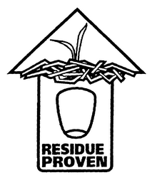 RESIDUE PROVEN logo