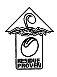 RESIDUE PROVEN logo