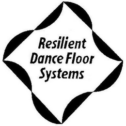 RESILIENT DANCE FLOOR SYSTEMS logo