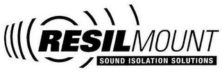 RESILMOUNT SOUND ISOLATION SOLUTIONS logo