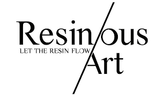 RESINOUS LET THE RESIN FLOW ART logo