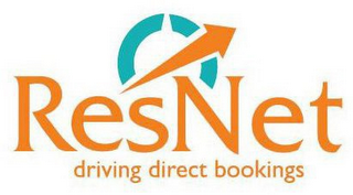 RESNET DRIVING DIRECT BOOKINGS logo