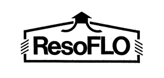 RESOFLO logo