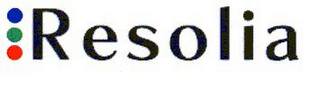 RESOLIA logo
