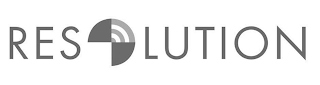 RESOLUTION logo