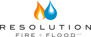 RESOLUTION FIRE + FLOOD LLC logo