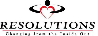 RESOLUTIONS CHANGING FROM THE INSIDE OUT logo