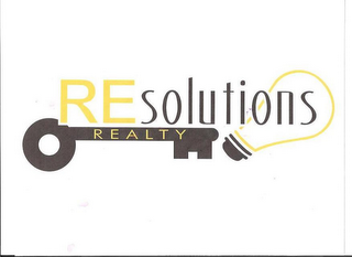 RESOLUTIONS REALTY logo