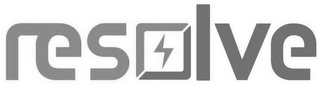 RESOLVE logo