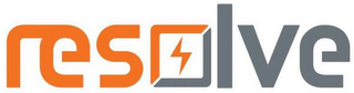RESOLVE logo