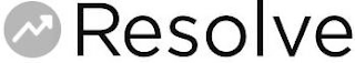 RESOLVE logo
