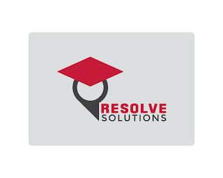RESOLVE SOLUTIONS logo