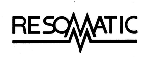 RESOMATIC logo